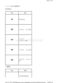 2010年凯迪拉克SRX电路图-电气示意图符号