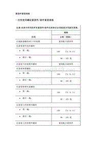 2019年凯迪拉克XT4维修手册-后悬架