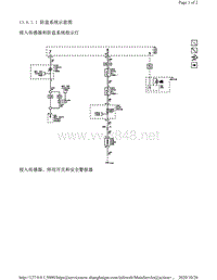 2011年凯迪拉克SRX车型电路图-防盗系统示意图