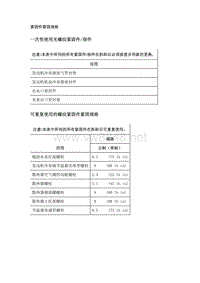 2019年凯迪拉克XT4维修手册-发动机的加热和冷却