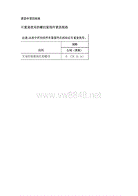 2019年凯迪拉克XT4维修手册-数据通信