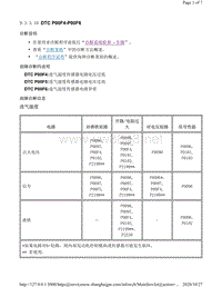 2014年凯迪拉克SRX车型故障代码-DTC P00F4-P00F6