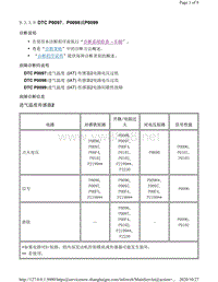 2014年凯迪拉克SRX车型故障代码-DTC P0097P0098或P0099