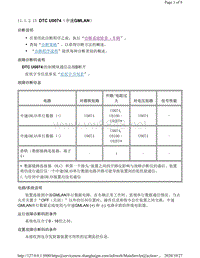 2014年凯迪拉克SRX车型故障代码-DTC U0074（中速GMLAN）