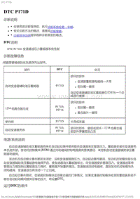 2018年雪佛兰创酷故障代码-DTC P171D