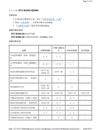 2013年凯迪拉克CTS故障代码-DTC B3445或B3884