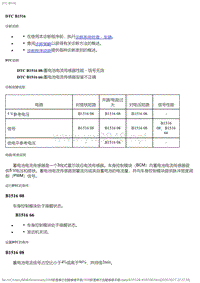 2018年雪佛兰创酷故障代码-DTC B1516