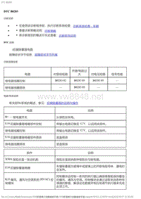 2018年雪佛兰创酷故障代码-DTC B0283