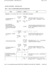 2018年雪佛兰创酷数据流-K33 HVAC控制模块