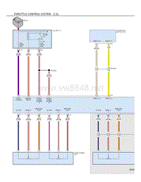 2020年JEEP牧马人（Wrangler）电路图 - THROTTLE-CONTROL-SYSTEM - 2.2L