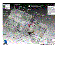 2020年JEEP牧马人（Wrangler）电路图 - CAN IHS总线结构