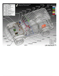 2020年JEEP牧马人（Wrangler）电路图 - LIN总线布局