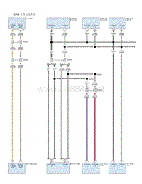 2020年JEEP牧马人（Wrangler）电路图 - CAN 专用总线系统