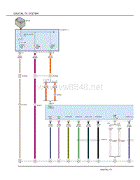 2020年JEEP牧马人（Wrangler）电路图 - DIGITAL-TV-SYSTEM