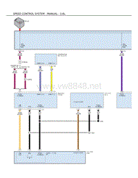 2020年JEEP牧马人（Wrangler）电路图 - SPEED-CONTROL-SYSTEM - MANUAL - 3.6L