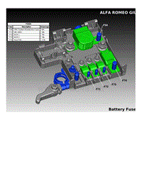 2020年阿尔法罗密欧GIULIA电路图-蓄电池配电装置布局