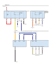 2020年阿尔法罗密欧GIULIA电路图-HVAC系统