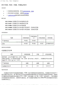 2018年雪佛兰科迈罗故障代码DTC P182BP182CP18B6P18BB或P18C0