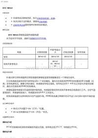 2018年雪佛兰科迈罗故障代码DTC B0163