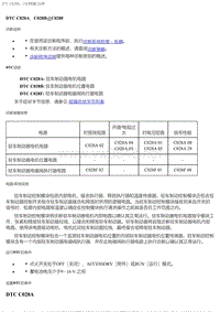 2018年雪佛兰科迈罗故障代码DTC C028AC028B或C028F