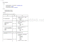 2018年雪佛兰科迈罗故障代码DTC P2714或P2715（10R80和10R90变速箱 ）