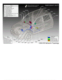 2015年道奇RAM 3500皮卡电路图-CAN IHS总线结构