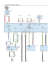 2021年JEEP自由侠混动版（RENEGADE）电路图-前照灯-系统-高级