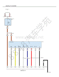 2019年JEEP自由侠（RENEGADE）电路图-数字电视系统
