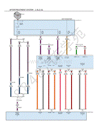 2021年JEEP自由侠混动版（RENEGADE）电路图-后处理系统-1.6L_2.0L