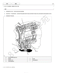 2019年雷克萨斯NX300H新车特征说明 - 2AR-FXE发动机润滑系统