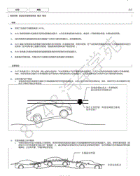 2019年雷克萨斯NX300H新车特征说明 - 自适应可调悬架系统