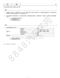 2019年雷克萨斯NX300H新车特征说明 - 防盗系统