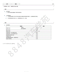 2019年雷克萨斯NX300H新车特征说明 - 照明系统