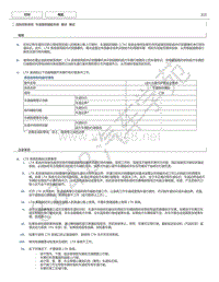 2019年雷克萨斯NX300H新车特征说明 - 2AR-FXE发动机车道偏离警示系统（带转向控制）