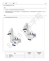 2019年雷克萨斯NX300H新车特征说明 - 电动座椅控制系统