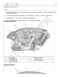 2019年雷克萨斯NX300H新车特征说明 - 空气囊系统