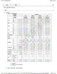 2019年雷克萨斯NX300H新车特征说明 - 主要技术规格 概述