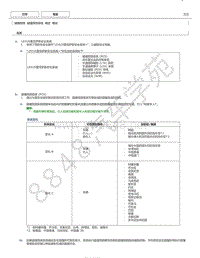 2019年雷克萨斯NX300H新车特征说明 - 碰撞预测系统