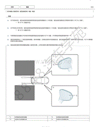 2019年雷克萨斯NX300H新车特征说明 - 盲区监视系统