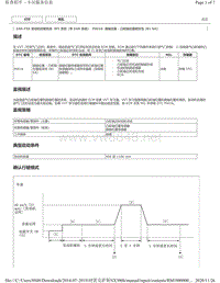 雷克萨斯NX300h-1AR-FXE发动机（带EGR系统）DTC-- P0016