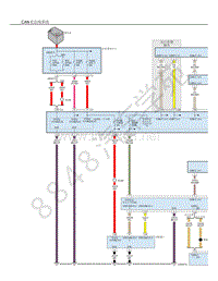2021年吉普指南者（COMPASS）电路图 - CAN C总线系统