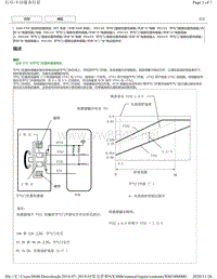 雷克萨斯NX300h-1AR-FXE发动机（不带EGR系统）DTC- P0120 P0121 P0122 P0123 P0220 P0222 P0223 P2135