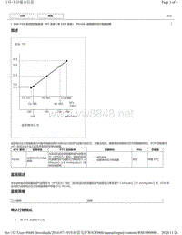 雷克萨斯NX300h-1AR-FXE发动机（带EGR系统）DTC-- P0106