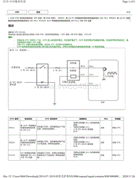 雷克萨斯NX300h-1AR-FXE发动机（带EGR系统）DTC-- P0031 P0032 P101D