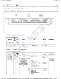 2019年雷克萨斯NX300H -检查认证 ECU端子图