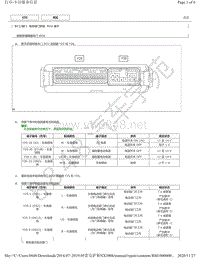 2019年雷克萨斯NX300H -电动背门系统 ECU 端子图