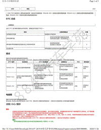 2019年雷克萨斯NX300H车型1AR-FXE发动机混合动力系统DTC -P0A4B-253 P0A4C-513 P0A4D-255