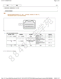 2019年雷克萨斯NX300H -前摄像机系统 ECU 端子图