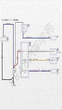 2019年-2020年款福特福克斯电路图 - 配电