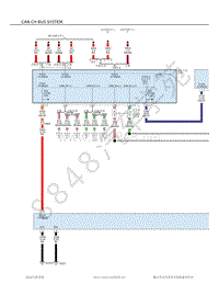 2017年阿尔法罗密欧GIULIA电路图-CAN-CH-BUS总线系统